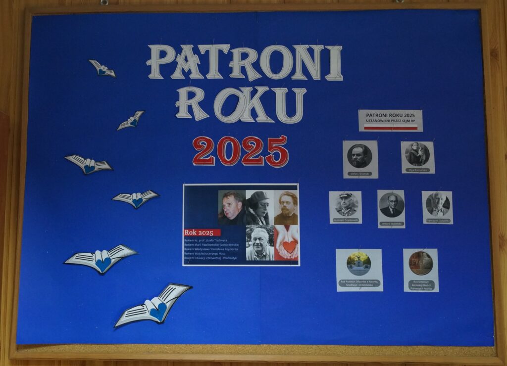 Patroni Roku 2025