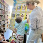LEKCJA BIBLIOTECZNA DLA PRZEDSZKOLAKÓW DROGA KSIĄZKI – OD AUTORA DO CZYRTELNIKA